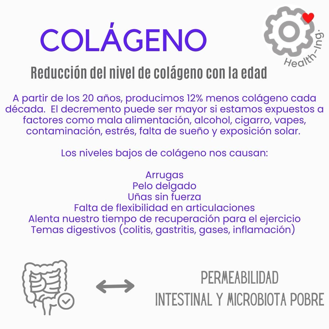 Péptidos bioactivos de Colágeno Hidrolizado