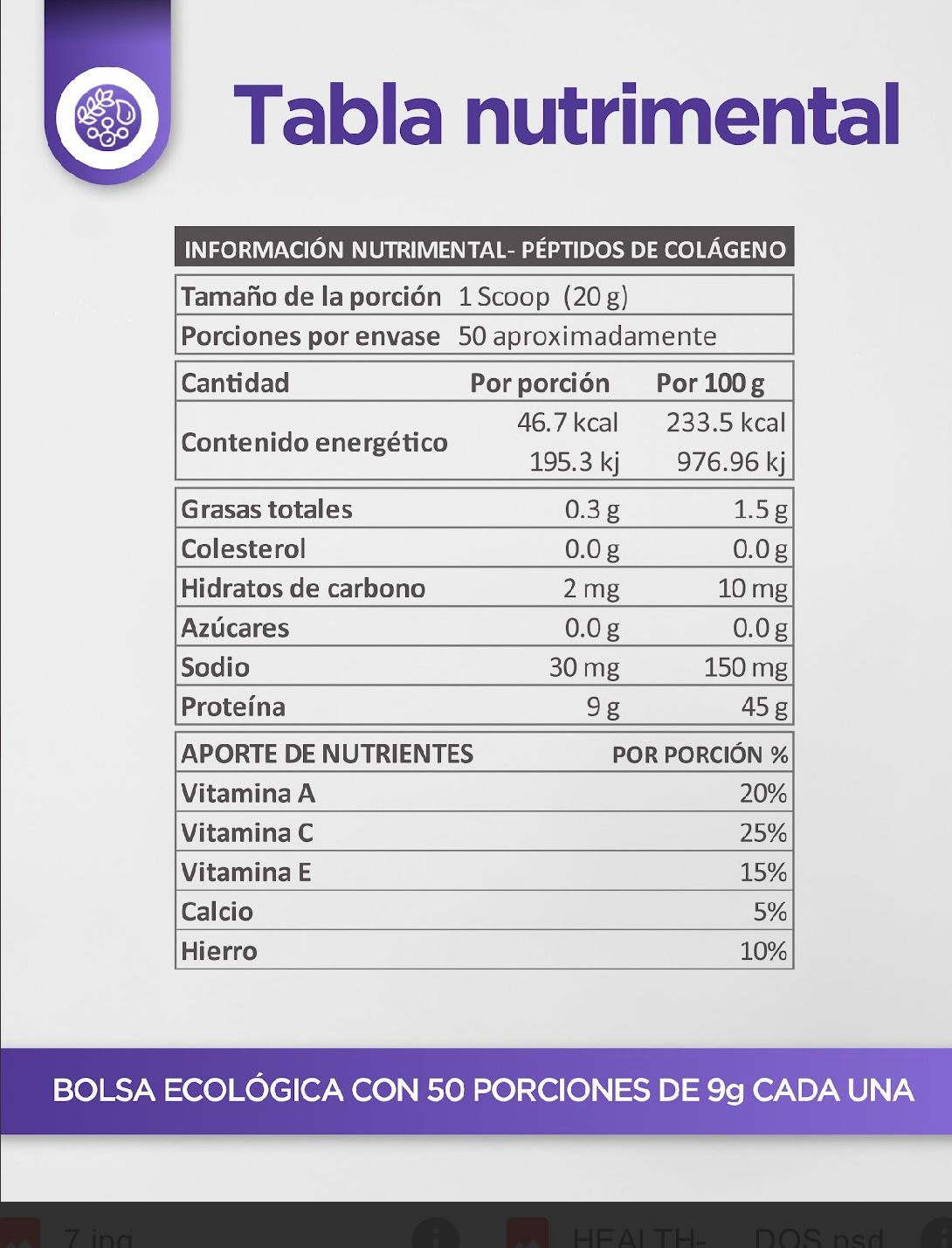 Péptidos bioactivos de Colágeno Hidrolizado